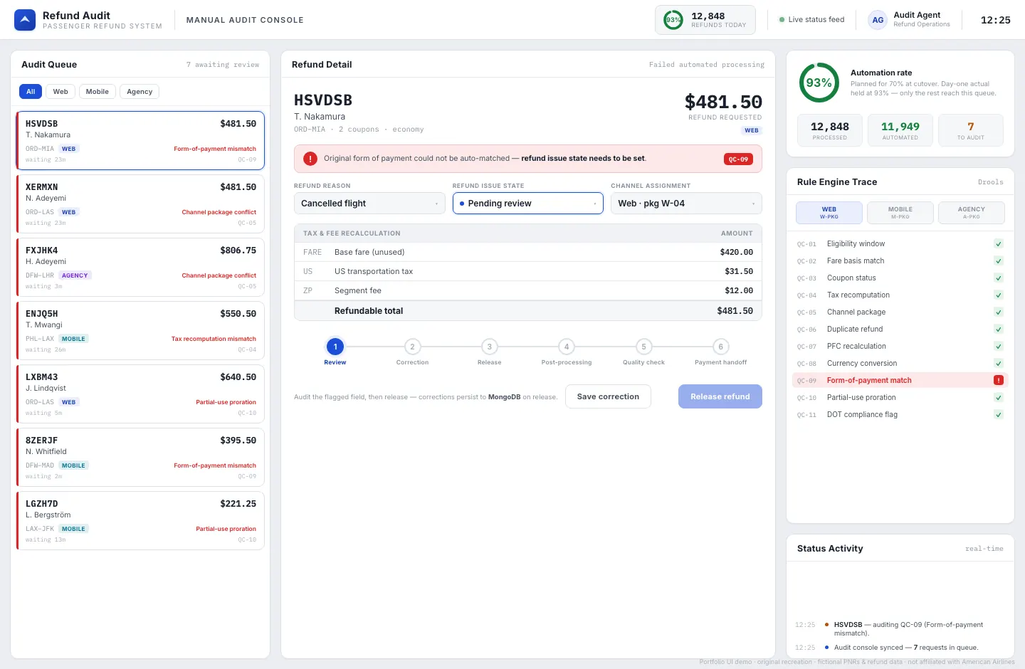 American Airlines refund review console recreation — audit queue, refund detail and rule-engine trace